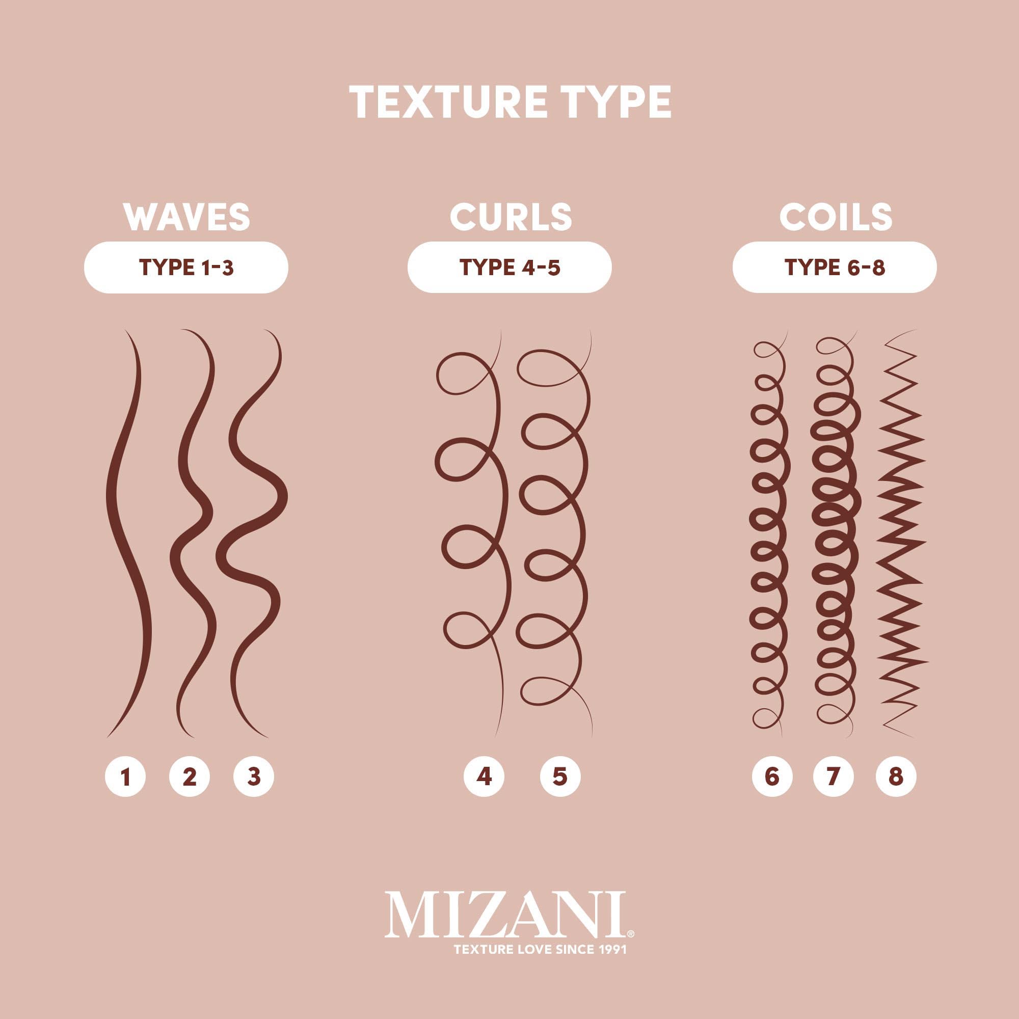 MIZANI True Textures Curl Defining Lotion - Moisturizes and Smooths Hair For Soft and Crunch Free Curls With Coconut Oil, For Texture Types 5-3