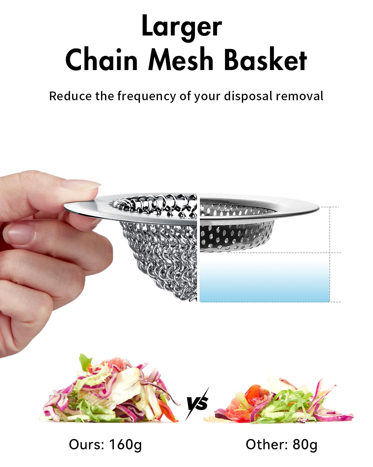 Wokdada Sink Drain Strainer, Reversible No Clog Mesh Kitchen Sink Drain Strainer, 304 Stainless Steel & Rust-Proof/Masterfully Handcrafted, Easy Clean, Dishwasher Safe, Fits Standard Sink Drain