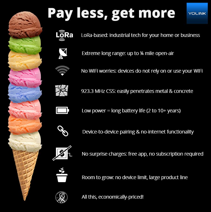 Smart Motion Sensor, YoLink 1/4 Mile World's Longest Range Wireless Motion Detector Compatible with Alexa IFTTT, Movement Detector App Alerts Remote Monitor for Indoor Use, YoLink Hub Included