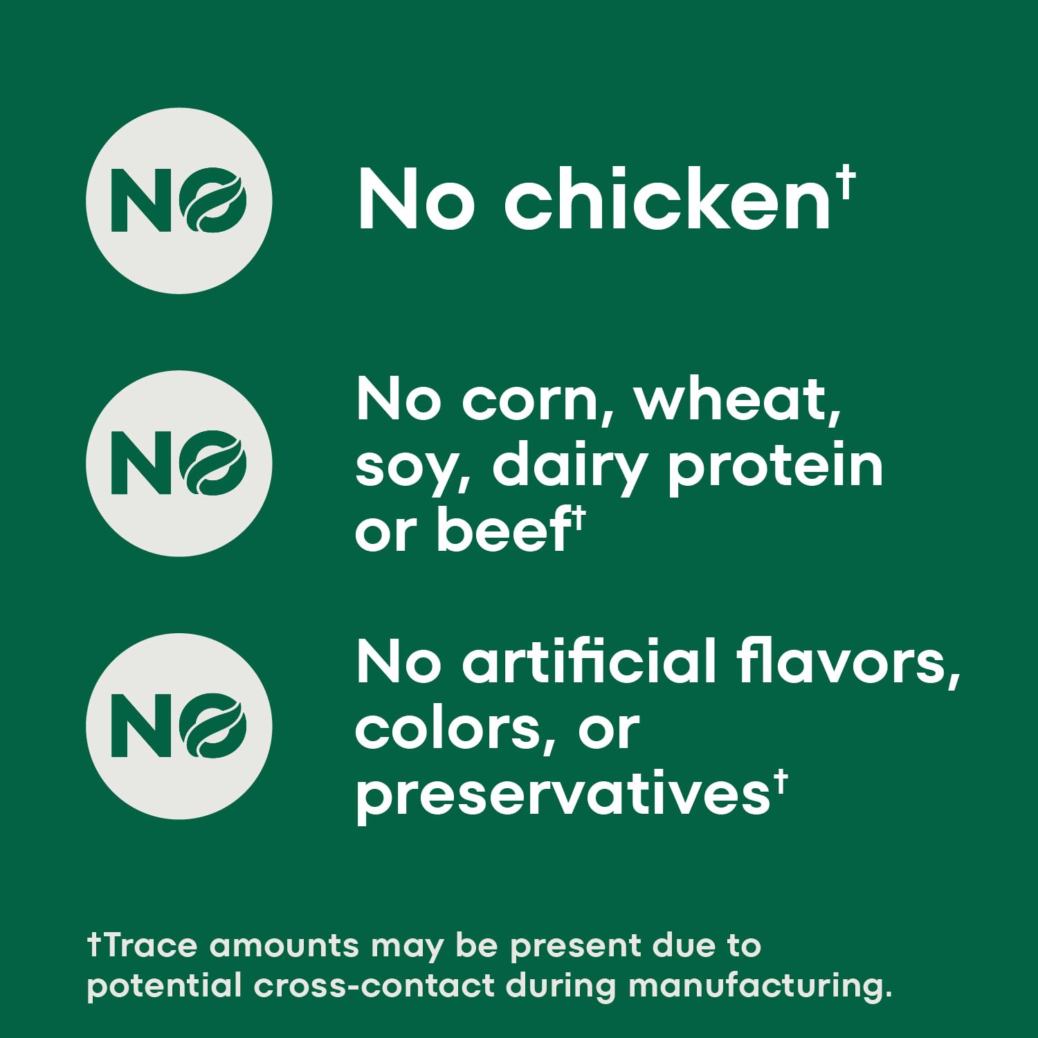 NUTRO Limited Ingredient Diet Adult Dry Dog Food Lamb & Sweet Potato Dog Kibble, 22 lb. Bag