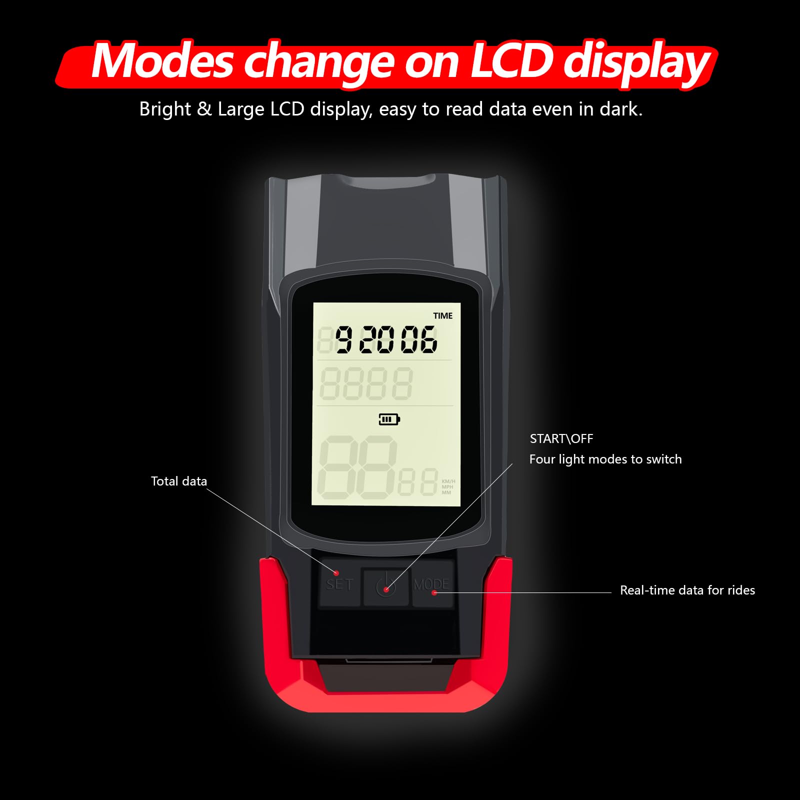 Bike Lights, Bicycle Light with Bike Computer Set,USB Rechargeable IPX4 Waterproof, Front LED Lights with Smart Battery Display & Horn Sounds, Integrated Speedometer & Odometer (Black)