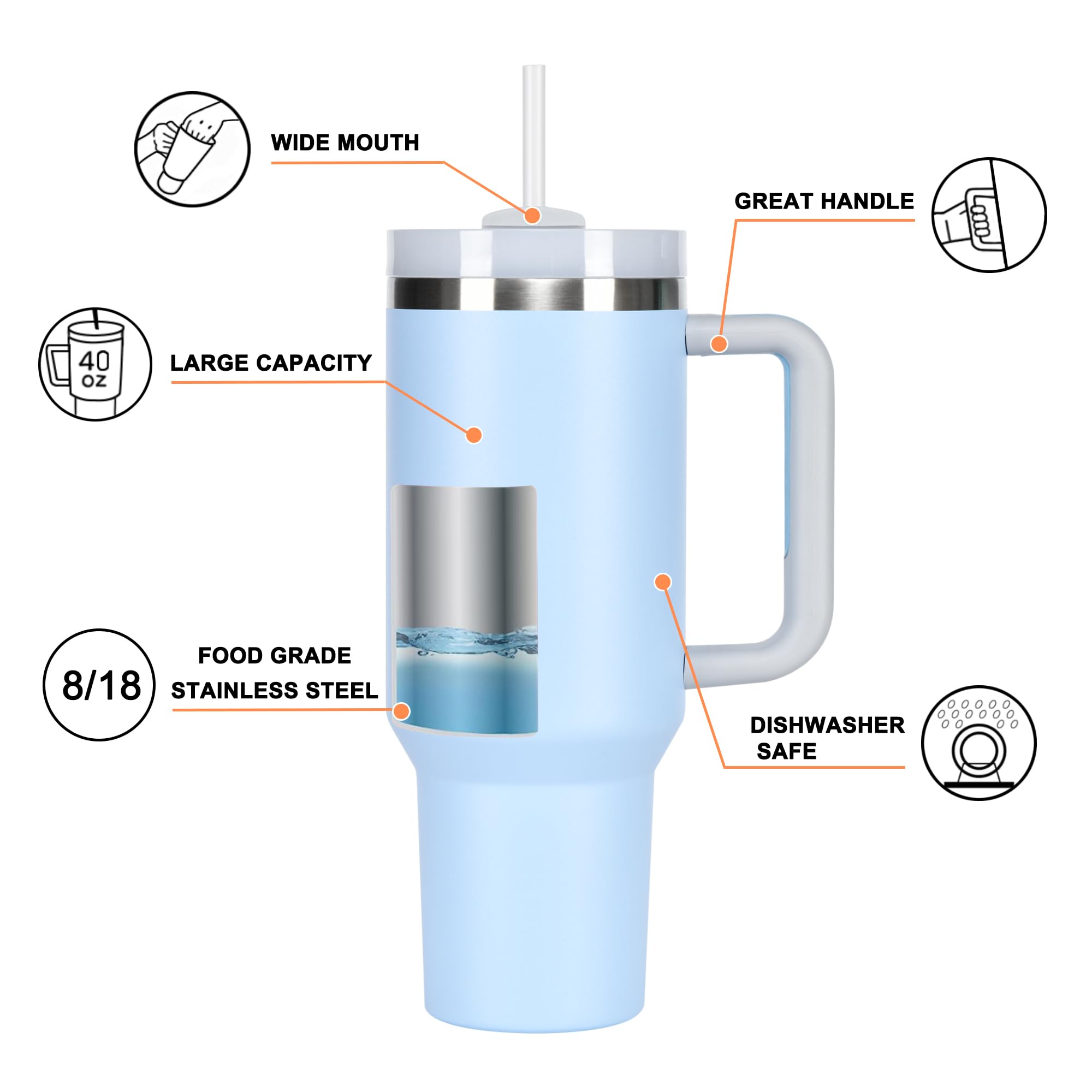HIMALU 40oz Tumbler with Handle, Straw, Lid, Stainless Steel Vacuum Insulated Water Bottle Adventure Travel Mug Quencher for Iced Coffee, Hot or Cold Tea and Beverage, Sky Blue