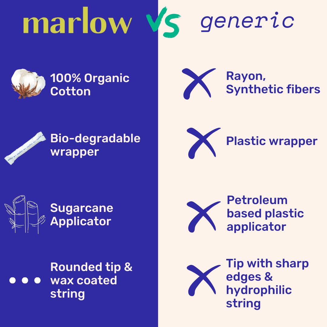 100% Organic Cotton Easy Glide Tampons with Compact Plant-Based Applicator | Third-Party Checked for Metals | Biodegradable Wrapping | 18 Count, Fragrance Free, Toxin Free | Light Tampon | by Marlow