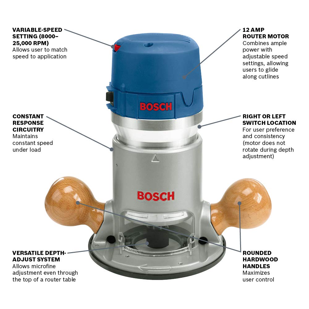 BOSCH 1617EVS 2.25 Horesepower Electronic Fixed-Base Router with a Variable Speed Motor