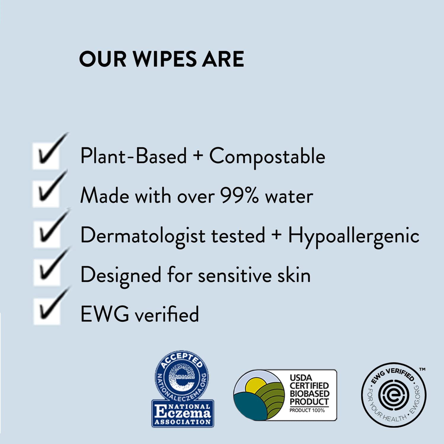 The Honest Company Clean Conscious Unscented Wipes | Over 99% Water, Compostable, Plant-Based, Baby Wipes | Hypoallergenic for Sensitive Skin, EWG Verified | Pattern Play, 288 Count