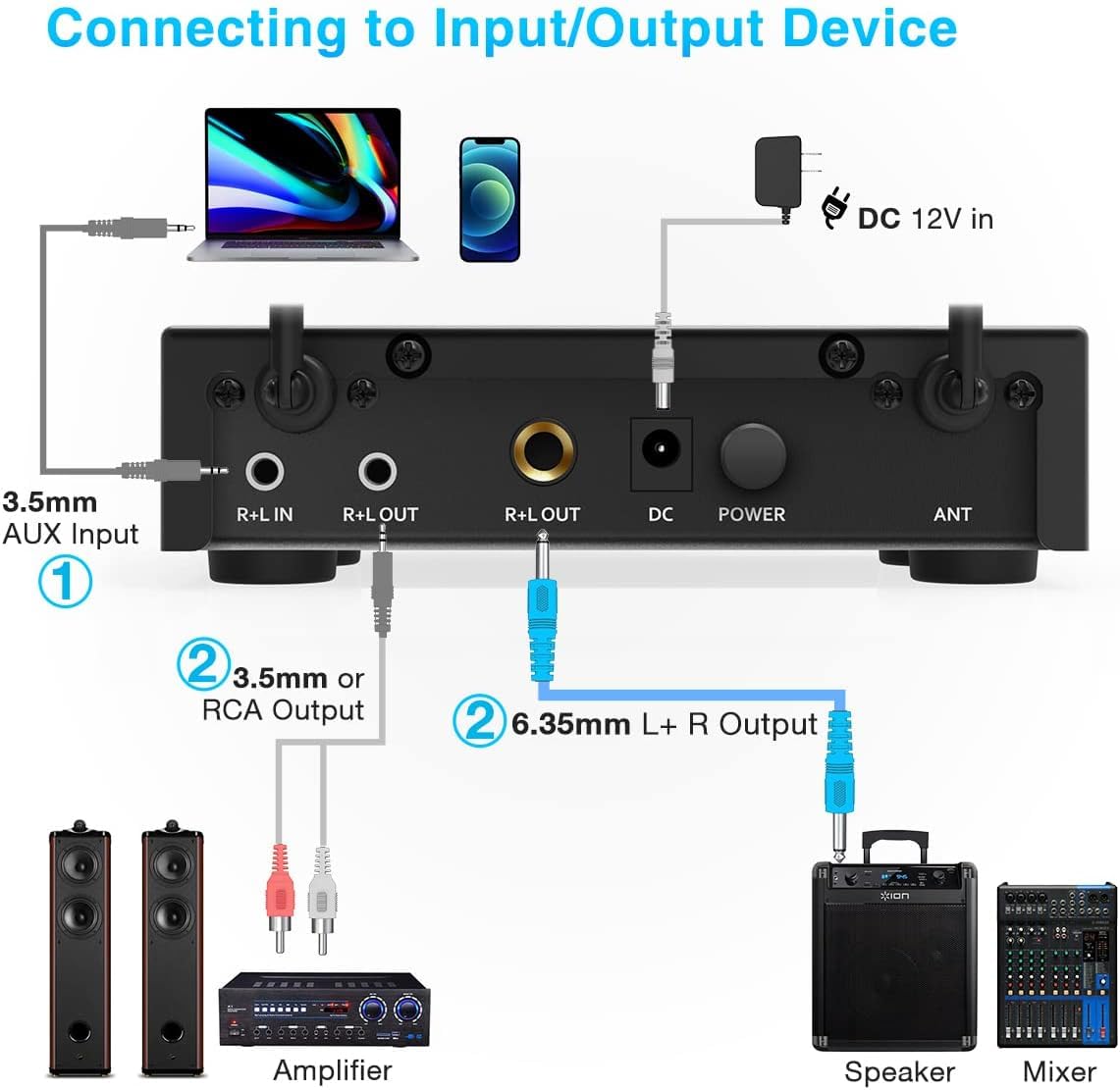 FIFINE UHF Dual Channel Wireless Handheld Microphone, Easy-to-use Karaoke Wireless Microphone System-K036