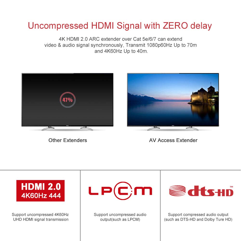 ARC HDMI Extender 4K@60Hz 4:4:4 HDR10 Over Cat5e/6/6a/7 Cable, 4K HDBaseT Extender, Audio Return Channel, S/PDIF Audio Pass Through, HDMI 2.0, HDCP2.2, CEC, PoE & Dual IR, RS232, Atmos & DTS:X