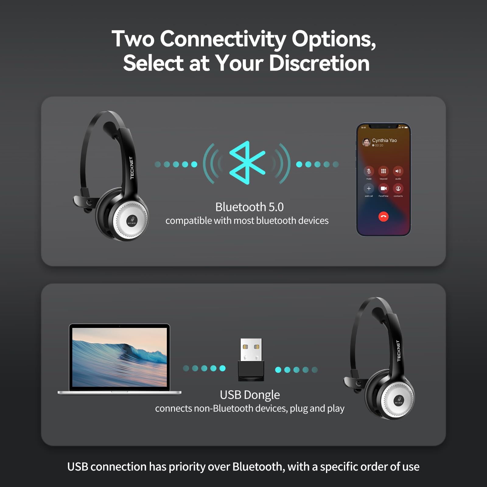 TECKNET Bluetooth 5.0 Headset with Microphone for PC, USB Wireless Headset with Mic for Work, 40Hrs Worktime AI Noise Cancelling On Ear Bluetooth Headphones with Charging Base for Laptop/Call Center