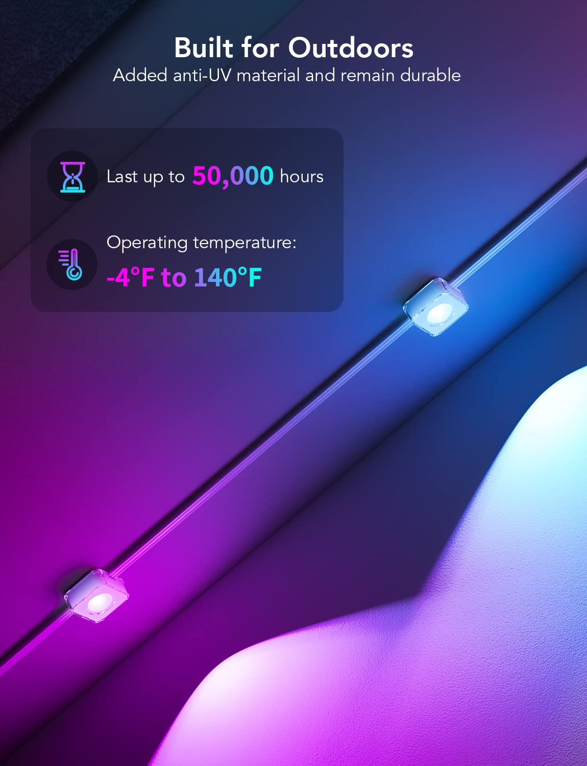 Govee 16.4ft Extension Light with Strip Clip and VHB Glue for RGBIC Permanent Outdoor Lights H705A, H705B and H705C, Not Compatible to Gen 2 H705E, H705D, H705F and Permanent Lights Pro