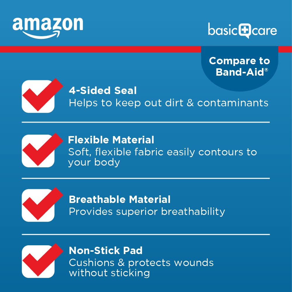 Amazon Basic Care Flexible Fabric Adhesive Bandages, First Aid and Wound Care Supplies, Assorted Sizes, 100 Count
