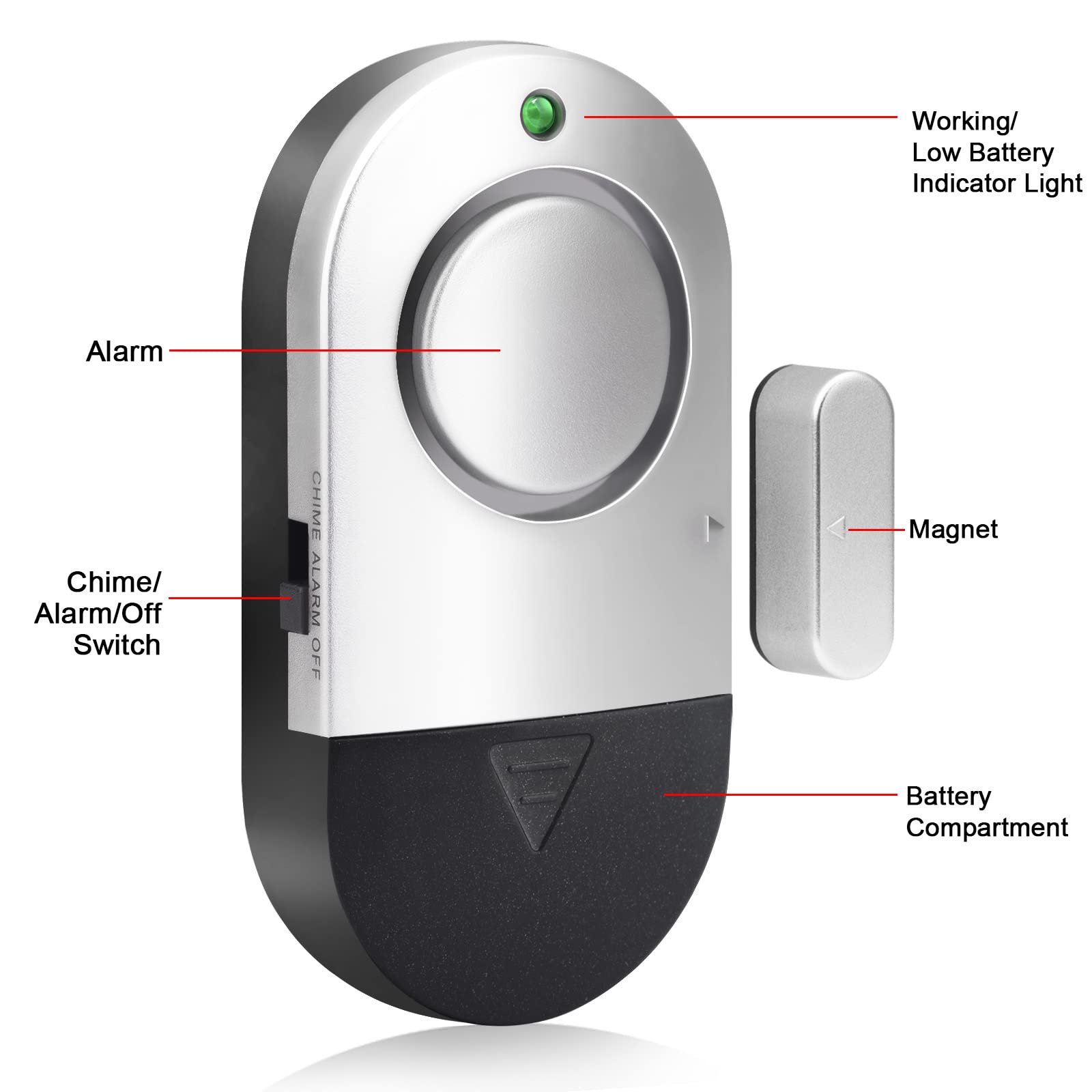 Window Alarm for Kids Safety - 120DB Door Chime for Home & Store