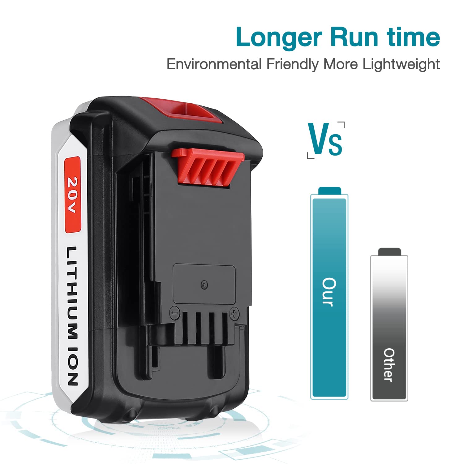 ORHFS Upgraded 2 Pack 20v Max 3600mAh Replace Battery for Black and Decker,LBXR20 Replacement Battery LB20 LBX20 LBX4020 Extended Run Time Cordless Power Tools Series
