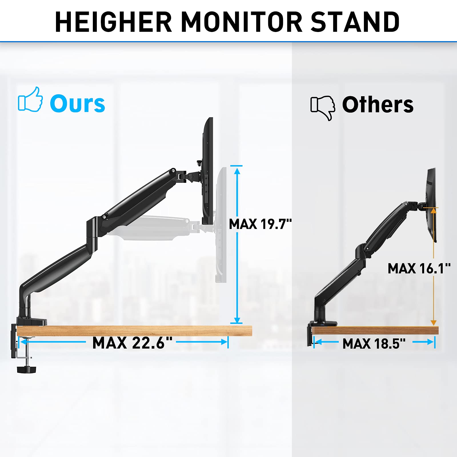 MOUNTUP Dual Monitor Mount for 2 Max 35 inch Ultrawide Screens, Hold 6.6-30.9lbs, Full Motion Gas Spring Monitor Desk Arm, Heavy Duty Dual Monitor Stand for Desk, VESA Bracket with Clamp/Grommet Base