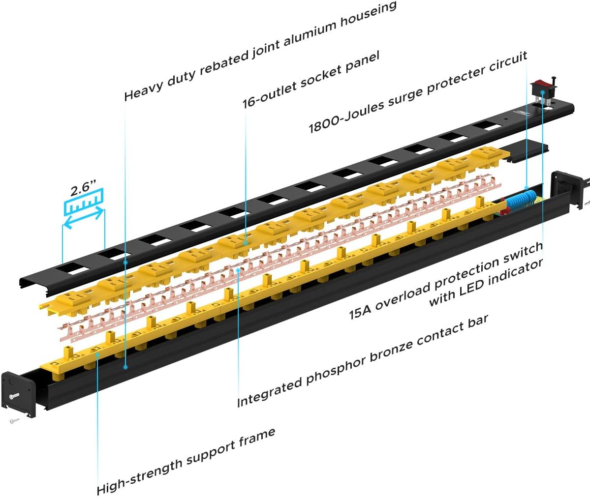 CRST Heavy Duty Surge Protector Power Strip Wide Spaced 12-Outlet 15 Feet Long Extension Cord with Mounting Brackets 15A Circuit Breaker 1800 Joules…