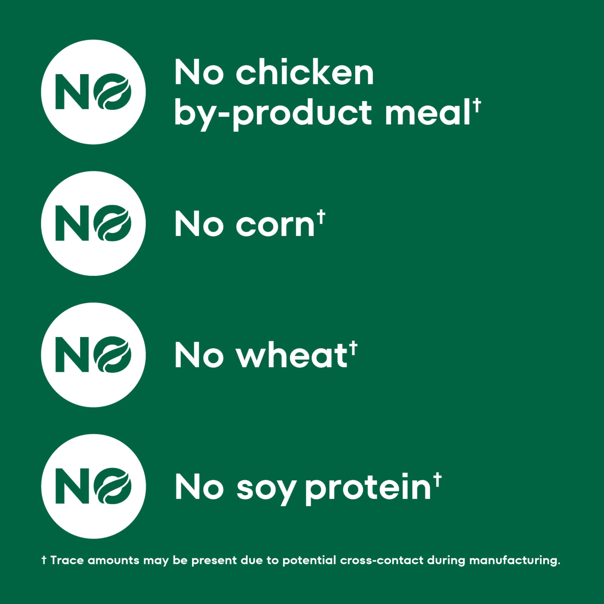 Nutro Natural Choice Adult Small Breed Dry Dog Food, Chicken and Brown Rice, 5 lbs.