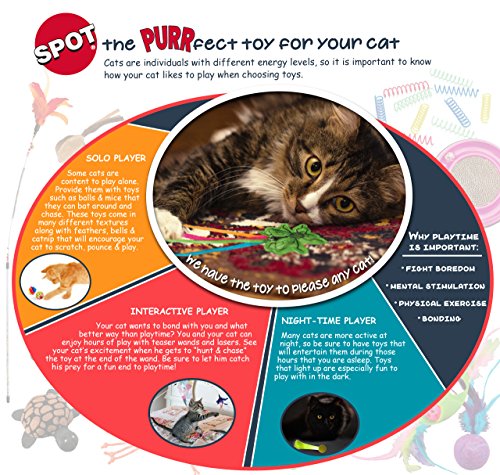 SPOT Twin Plush Mice Cat Toy- Rattle and Catnip Toy for Indoor Cats and Kittens - Classic Toy for Batting and Chasing Around - Fun Entertainment for Hours - 4.5in, 2pcs