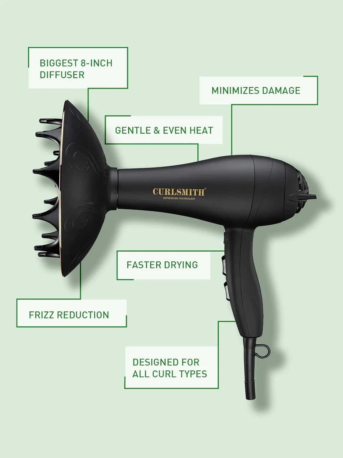 Curlsmith - Defrizzion Travel Hair Dryer with Large Diffuser, for Curly Hair, Reduce Frizz, 3 Speeds, 3 Heat Settings, Infared, Ceramic Heat for Fast Drying