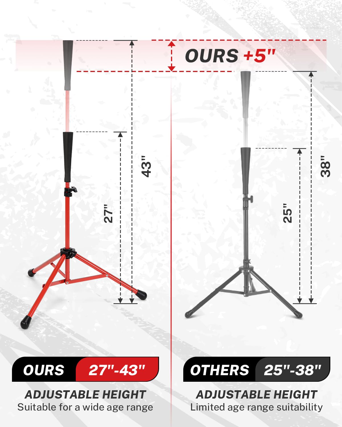 Gonex Baseball Tee Softball Tee Practice Hitting Batting Tripod Stand Rubber Tee Collapsible Portable with Carrying Bag