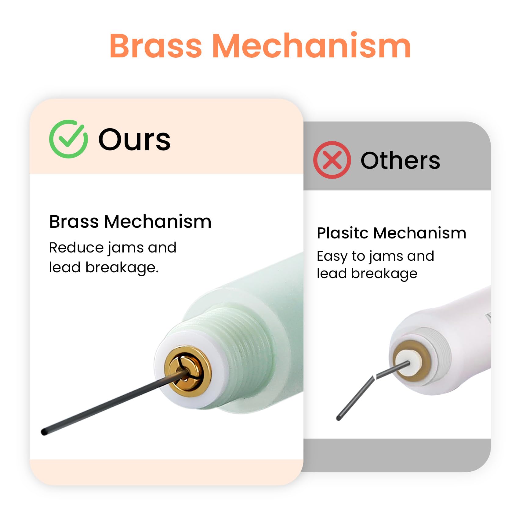 Cute Mechanical Pencil Set, 4 Pcs Pastel Mechanical Pencils 0.7 & 0.5mm with 4 Tube Leads 3 Erases & 12 Eraser Refills, Aesthetic pencils for Girl Boy, Back to School Supplies-Pastel