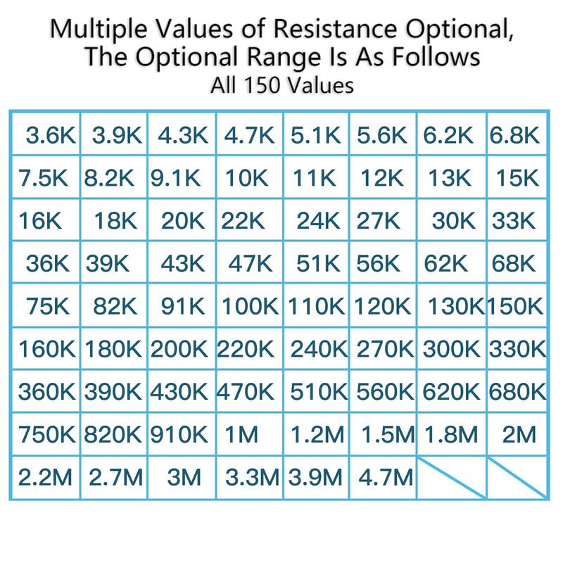 100 Pcs 15K ohm Resistors YIWANSON 0.25 W Metal Film Resistor, Tolerance ±1% 1/4w Metal Film Fixed Resistor for Repair Electronic Systems, Repair Cars, Audio Components (15K)