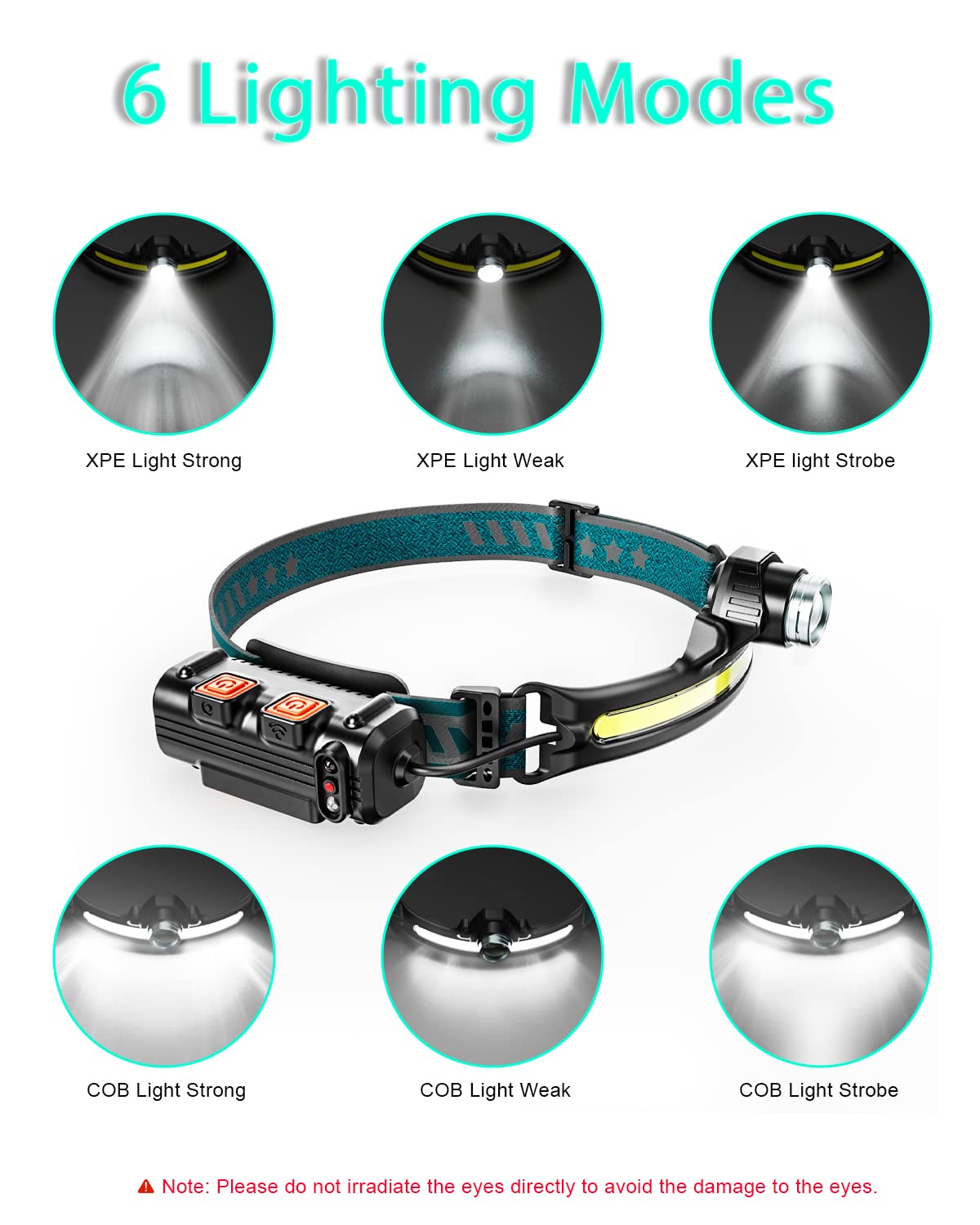 Pluralla LED Headlights, Rechargeable Headlamps, with 270° Wide Beam Headlights, 1000 Lumens Super Bright 6 Modes&Motion Sensors Sweat Proof Head Flashlight for Outdoor Camping Fishing Running