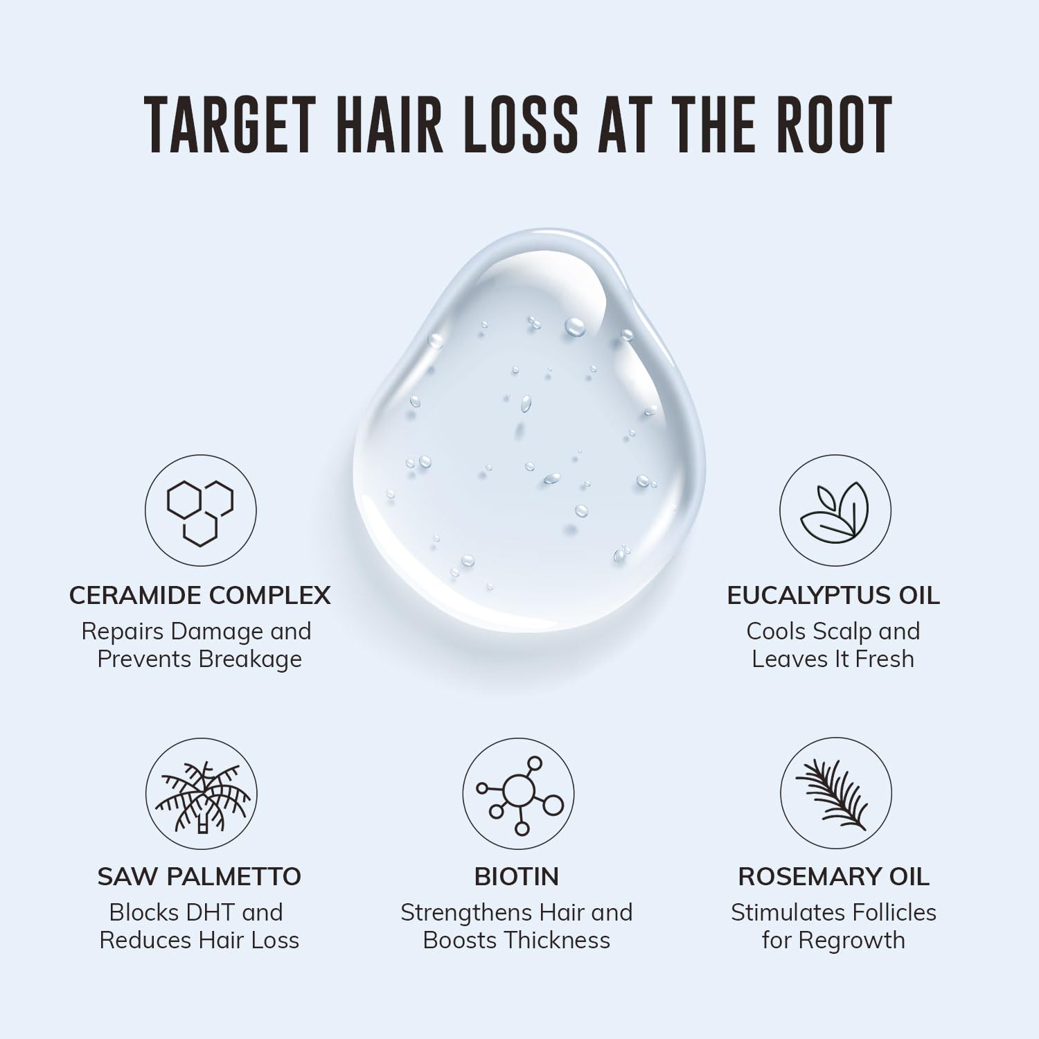 RootStim Men's Hair Thickening & Anti Hair Loss Shampoo with DHT Blocker - 2-in-1 Anti Thinning Shampoo & Conditioner with Biotin, Saw Palmetto & Rosemary Oil for Fuller Hair, Sulfate-Free, 10oz