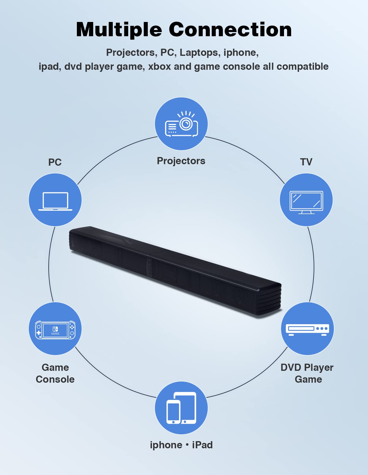 Puxinat 2 in 1 Separable Sound Bars for TV, 2.2 Channel 32Inch Bluetooth 5.0 TV Speaker for Surround Sound System, Built-in Dual Subwoofer, Bass Adjustable, Remote Control Included (2.2CH Sound Bar)