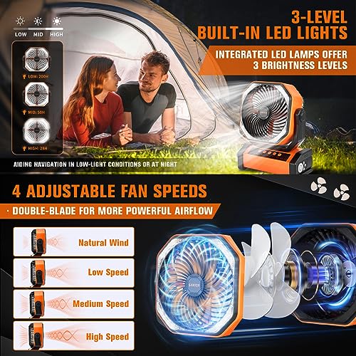 Saker Rechargeable Camping Fan-20000mAh Battery Powered Tent Fans with LED Lantern,Hanging Hook,Auto-Oscillating,Quiet Portable Ceiling Table Fan for Car Travel RV Camp Hurricane Emergency