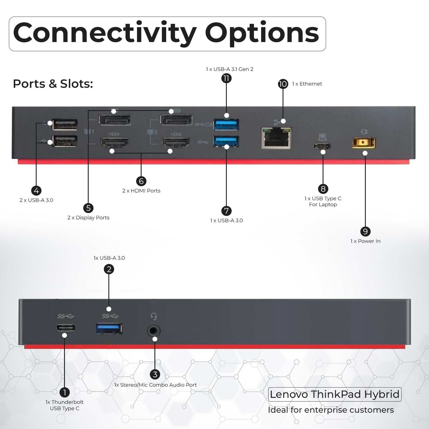 40AF0135US Docking Station Dual Monitor Hybrid USB-C with USB-A - 1 Year Warranty, Thinkpad Dock w/ 135W Adapter, HDMI, DisplayPort, USB-C Cable, Cloth - Laptop Docking Station (Renewed)