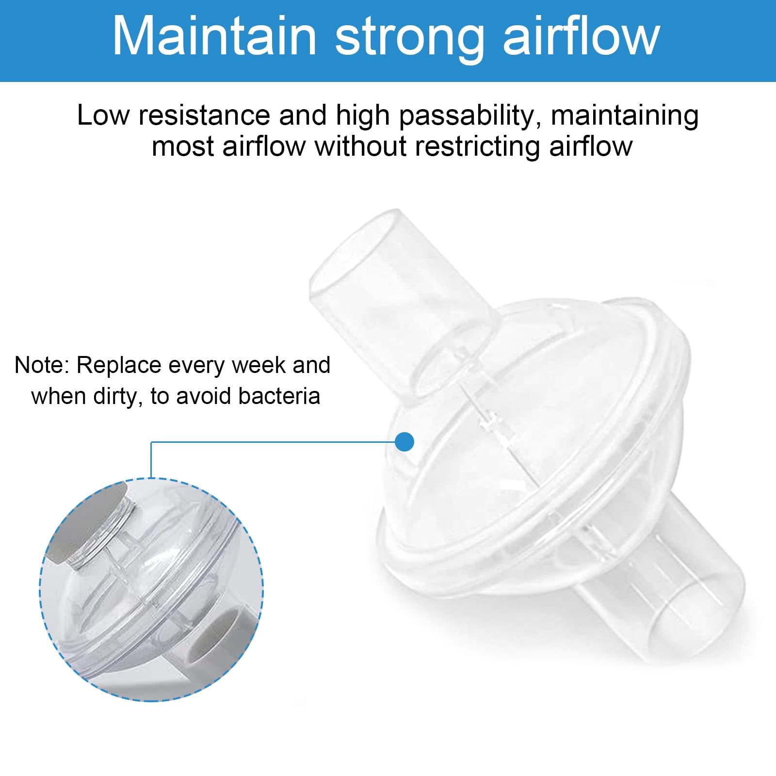 10 Pack Universal Disposable CPAP Filters for ResMed CPAP Machines,Individually Packing CPAP Air Dilters,CPAP Supplies for Improve CPAP Experience