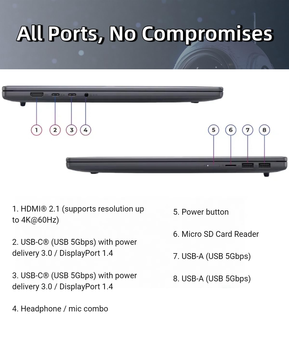 Lenovo IdeaPad Copilot+ Business Laptop - 16" FHD+ Touchscreen - AMD Ryzen AI 7 350(Beat Core 7 150U) - 50 TOPS NPU - Facial Login -Backlit KB-Win 11 Pro-RECOLX AI Voice Recorder (32GB DDR5 | 1TB SSD)
