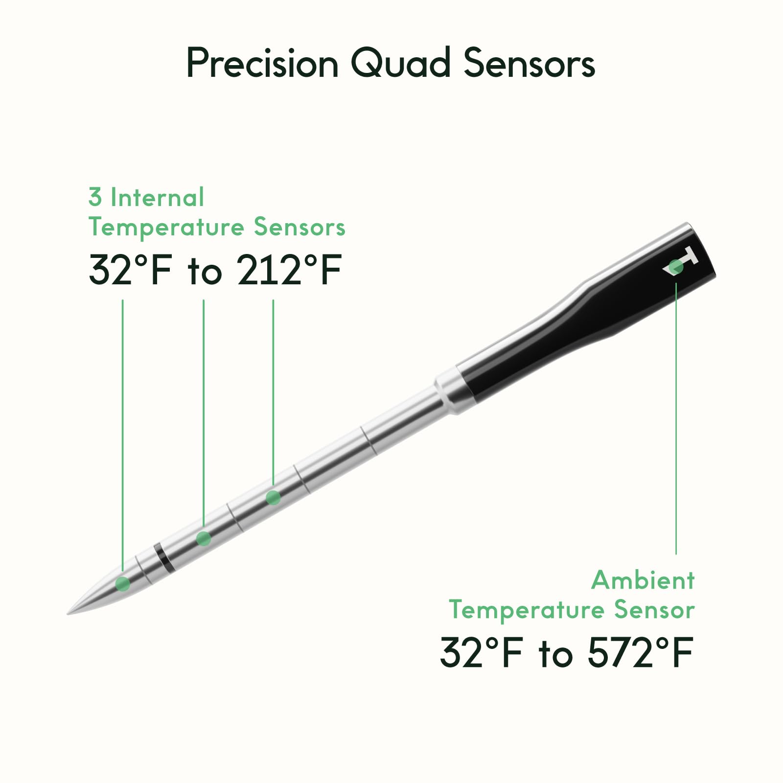 CHEF iQ Smart Wireless Meat Thermometer with 3 Ultra-Thin Probes, Unlimited Range Bluetooth Meat Thermometer, Digital Food Thermometer for Remote Monitoring of BBQ Grill, Oven