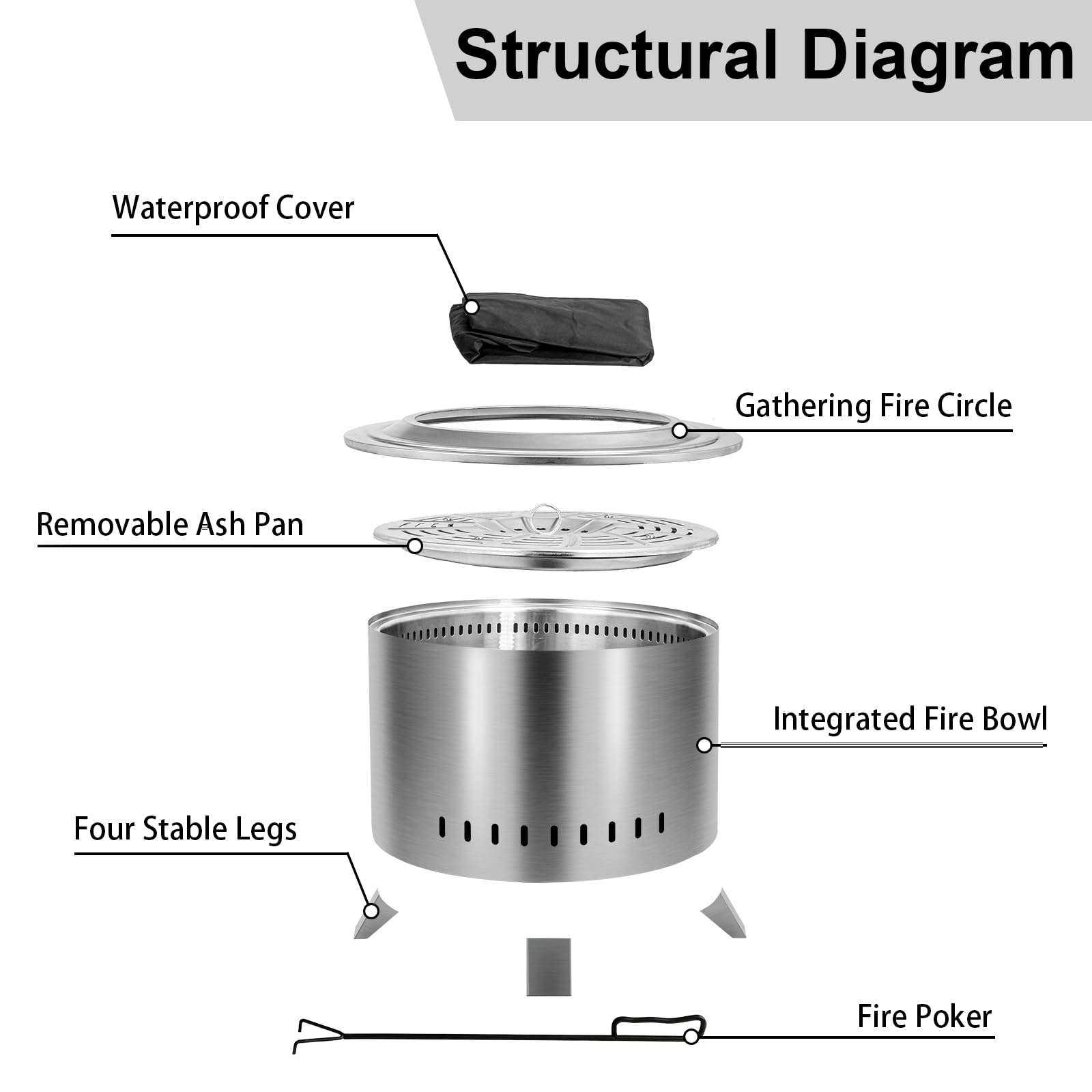 Verdeluxe Smokeless Fire Pit,22 Inch Stainless Steel Firepit, Outdoor Wood Burning Fire Pit with Cover,Smokeless Firepits for Outside Backyard Patio Garden Camping Bonfire