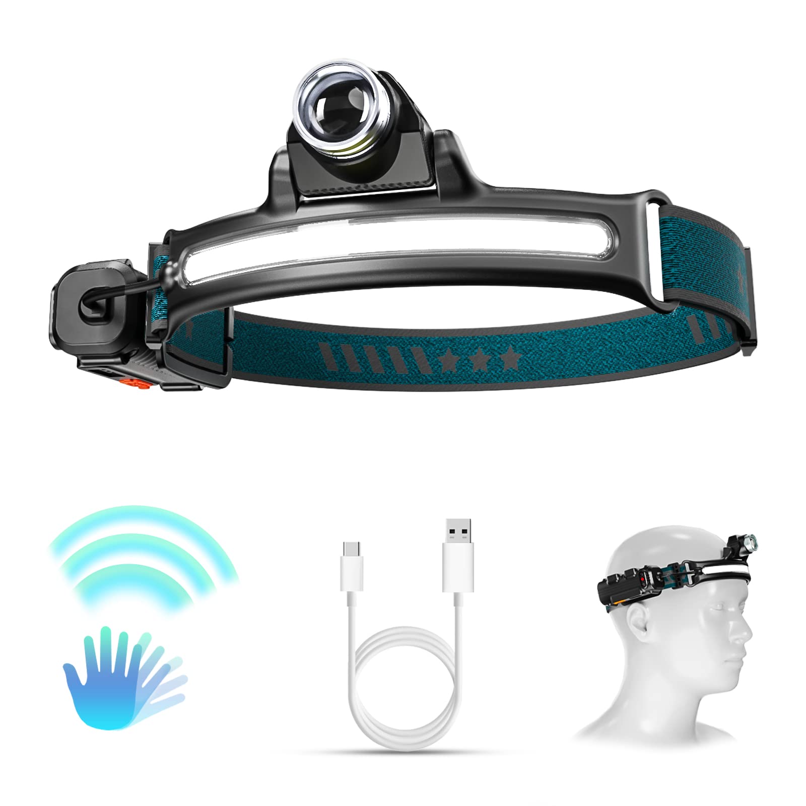 Pluralla LED Headlights, Rechargeable Headlamps, with 270° Wide Beam Headlights, 1000 Lumens Super Bright 6 Modes&Motion Sensors Sweat Proof Head Flashlight for Outdoor Camping Fishing Running
