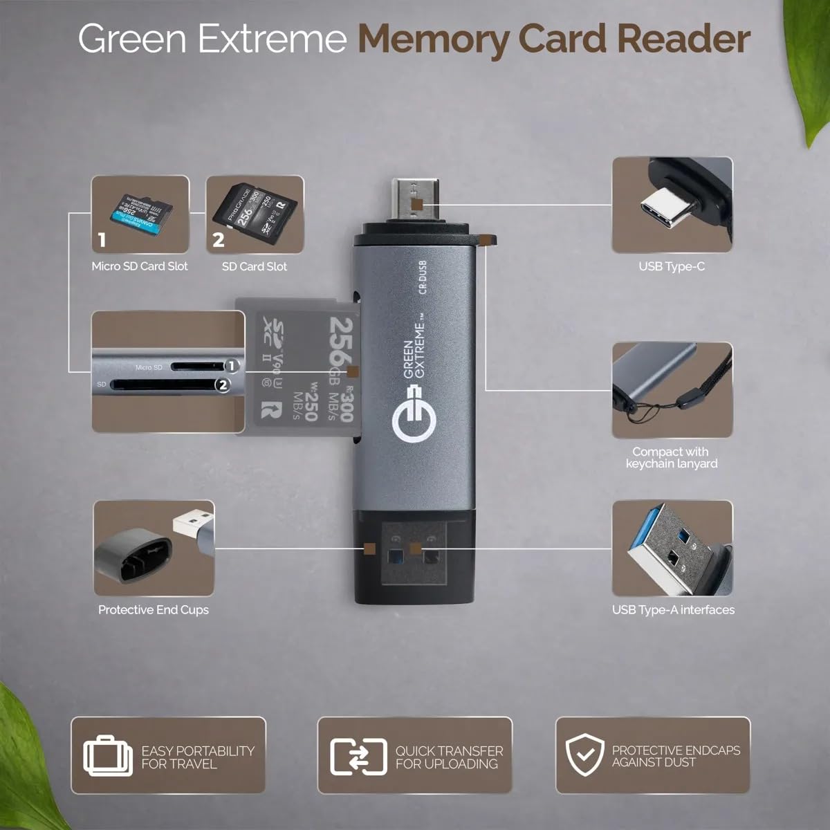 SanDisk Extreme PRO 128GB 2-Pack UHS-I U3 SDXC Memory Card + Green Extreme USB 3.0 Type-A and Type-C OTG Card Reader