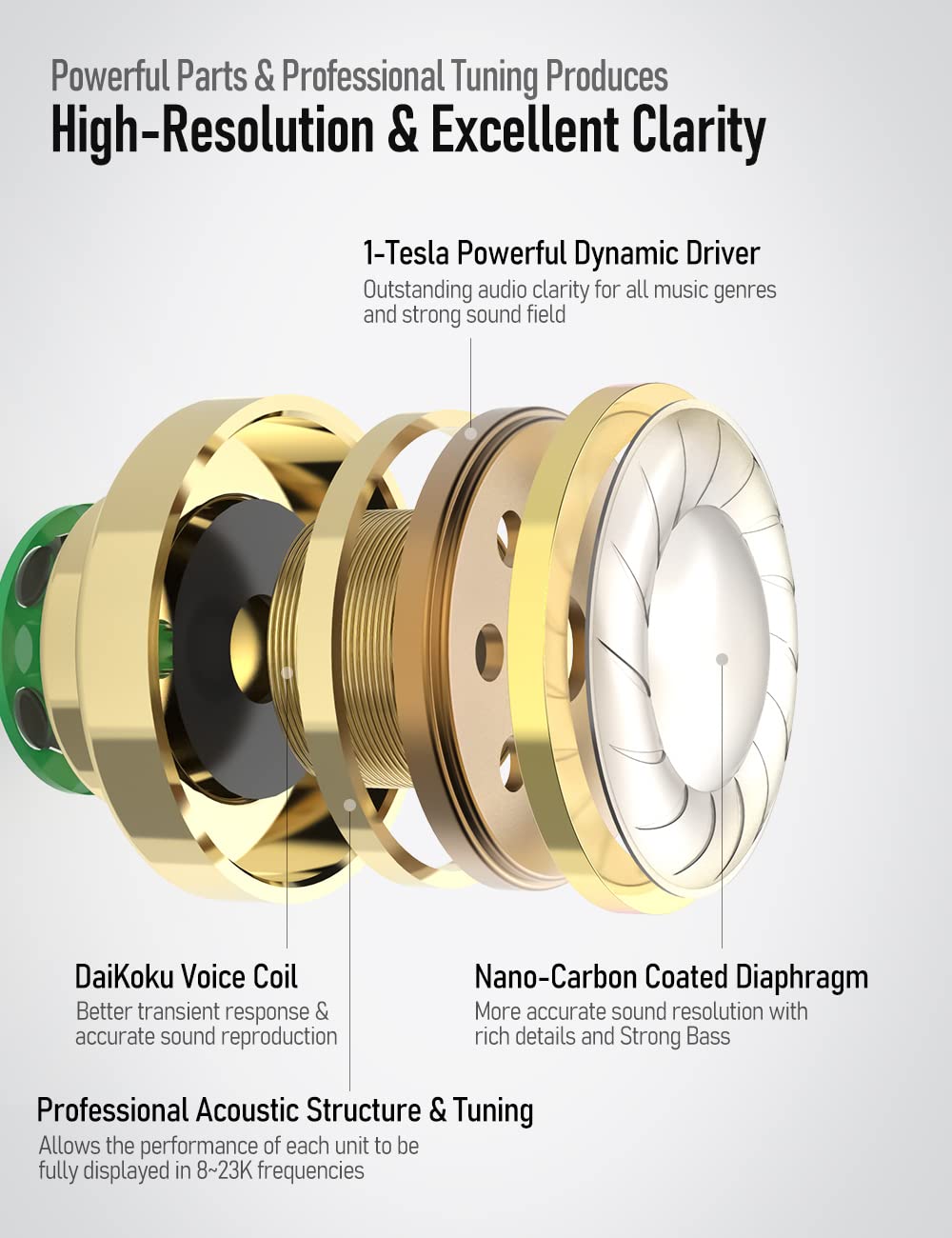 Audiovance Vibes 201M Wired Earbuds in-Ear Headphones with Mic, Noise Cancelling Bass Driven HiFi Earphones, Tangle-Free Braided Cord, Carry Case, Ear Buds Tips, 3.5mm Jack, Secure Fit (Clear Brown)