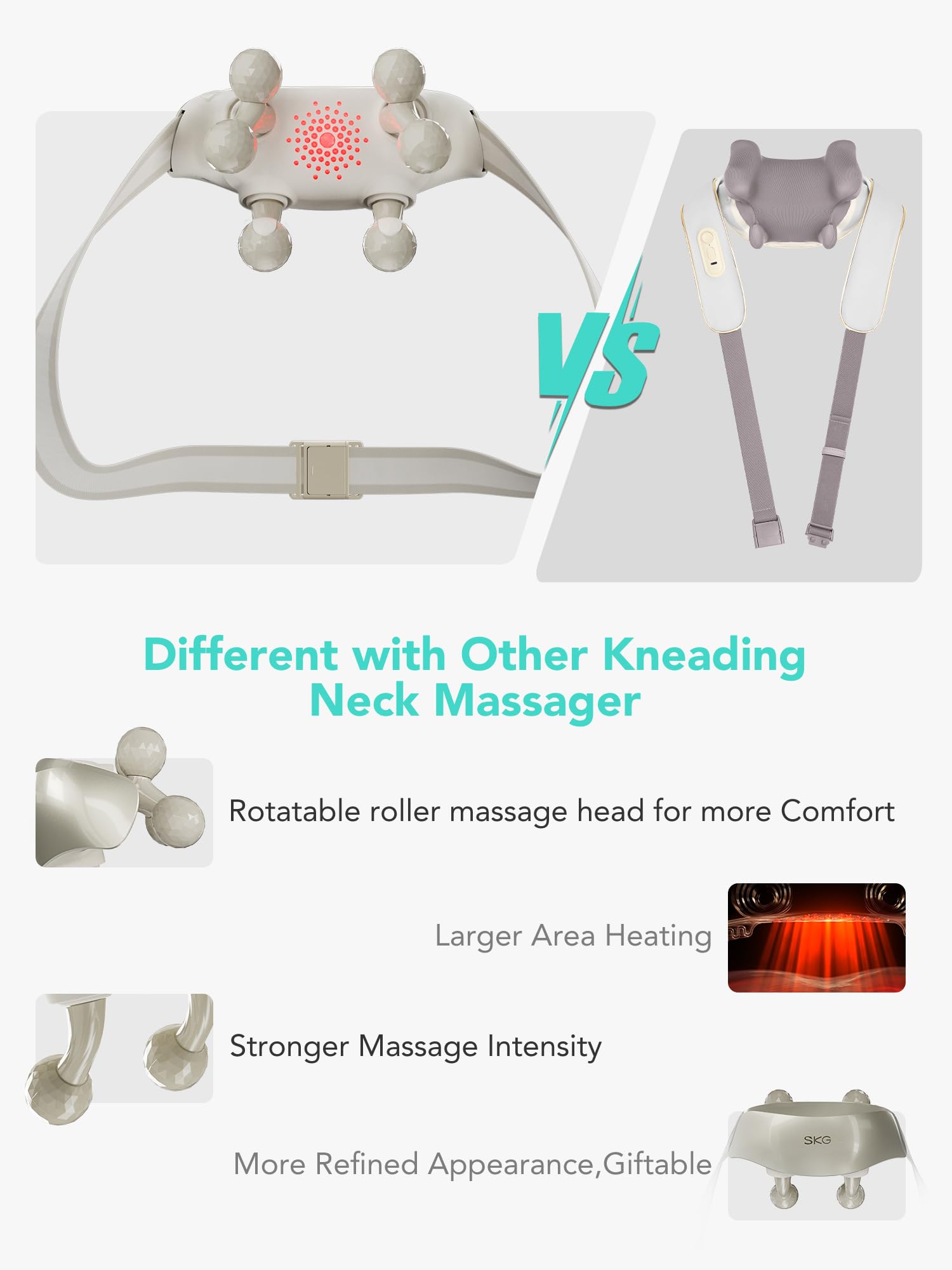 SKG Neck Massager for Pain Relief Deep Tissue FSA HSA Eligible 6D Kneading Shiatsu Neck Massager with Heat, Massager for Neck and Shoulder Pain, Gifts for Man and Woman, H7 Ultra