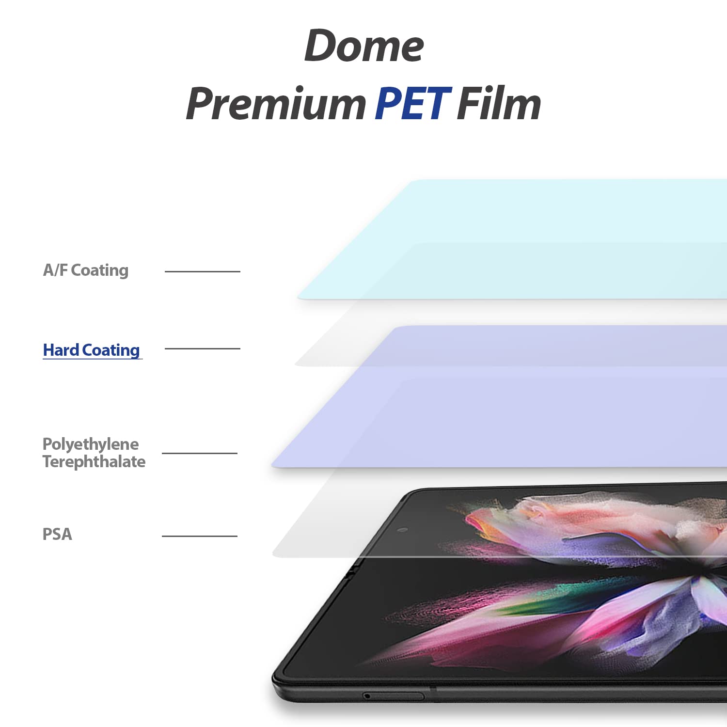 DOME GLASS Whitestone GEN Film Screen Protector for Samsung Galaxy Z Fold 3 (2021) Anti-Bubble HD Clear Hard Coated PET Film Screen Guard