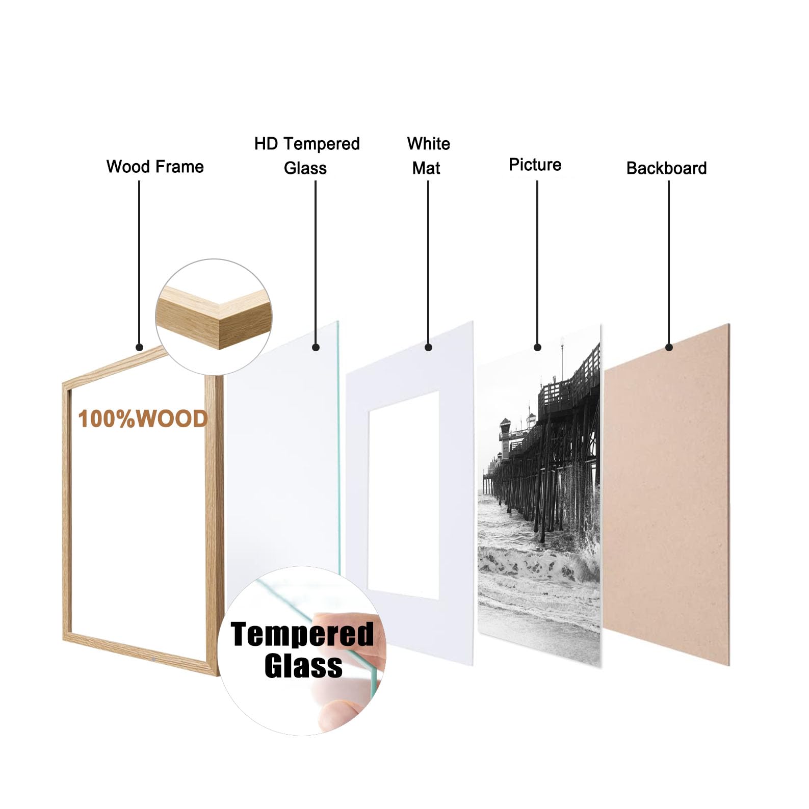 TKYGU11x14 Picture Frame mat to 8x10 set of 2Natural, Minimalist 11x14 Poster Frame, HD tempered glass 11"x14"Wood Frame, MDF Wood Picture Frames for Wall Art Photo and Prints for Home Decor