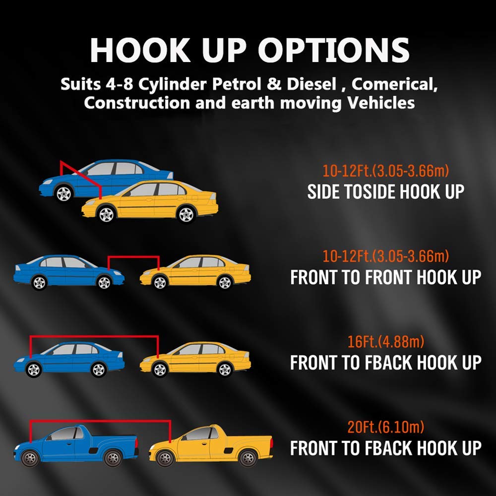 A ABIGAIL Heavy Duty Jumper Cables, Booster Cables 1 Gauge 800A 25 Ft Booster Jump Start Automotive Jumper Cables Kit for Car, SUV, and Trucks with Professional Clamps and Carrying Bag