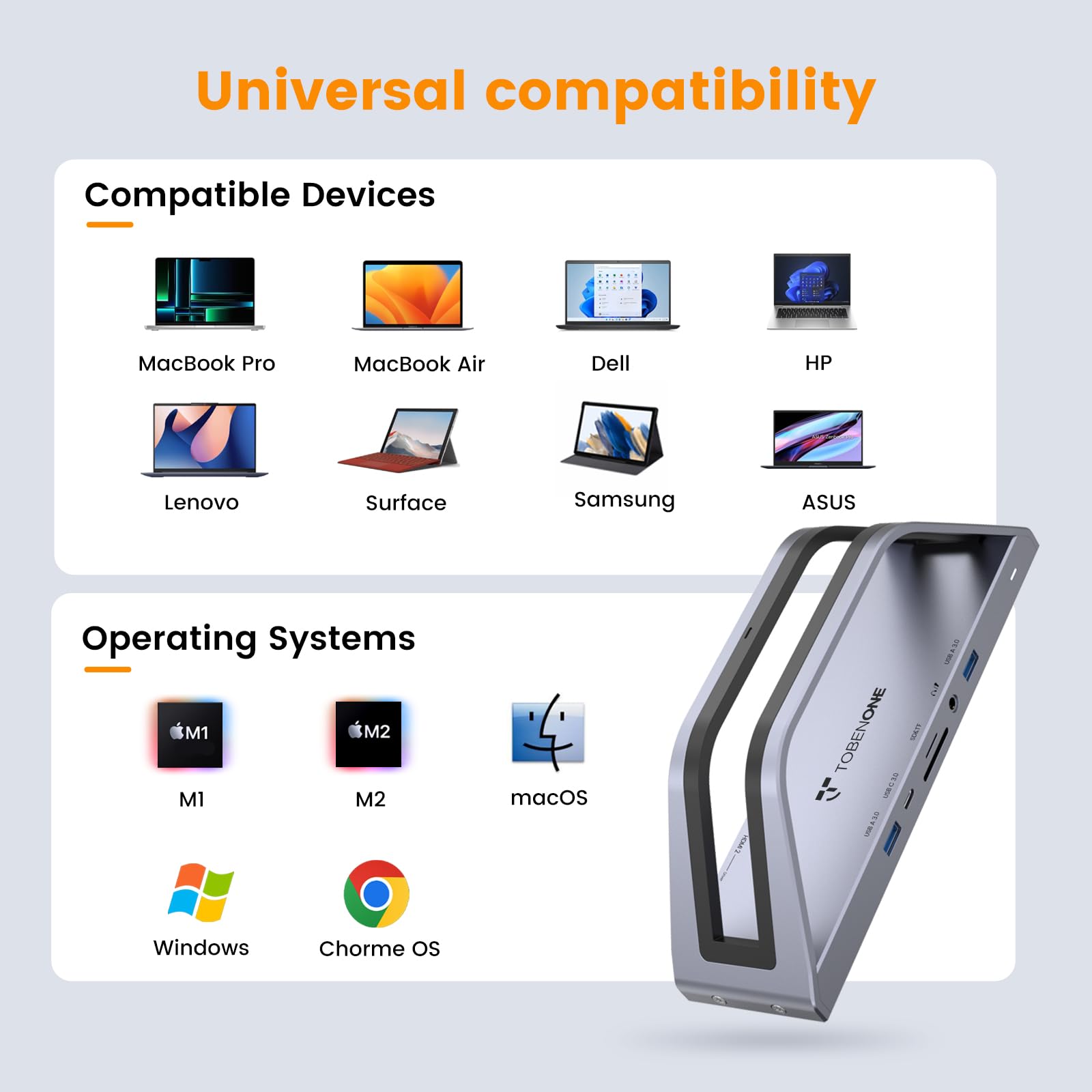TobenONE USB C Docking Station Dual 4K Monitor for Thunderbolt and USB-C Windows and Mac M1 M2 M3,and ChromeOS, Universal USB C Dock with Dual 4K HDMI, Power Adapter, 6 USB, RJ45