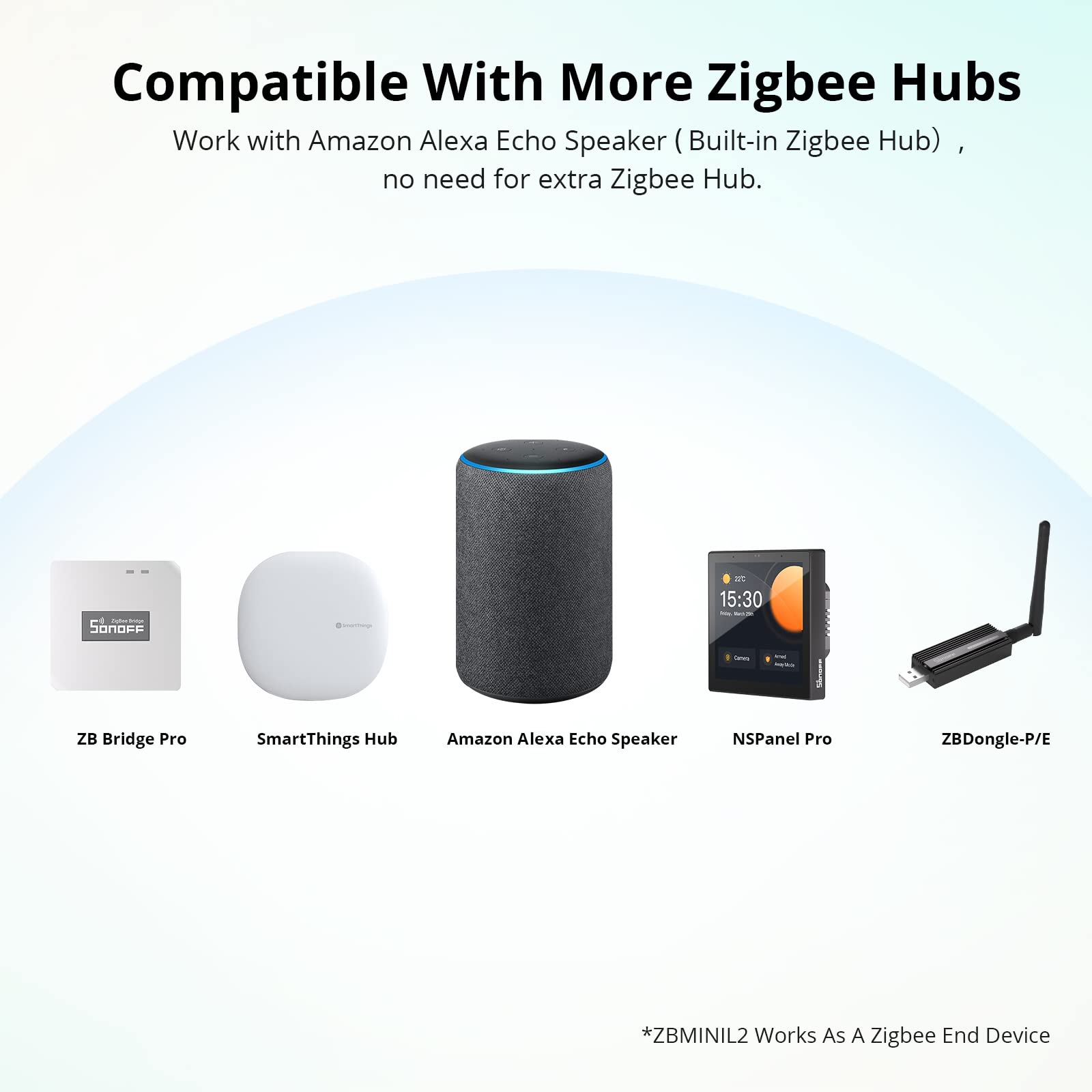 SONOFF ZBMINIL2 Extreme Zigbee Smart Light Switch (2 Way), Compatible with Alexa, SmartThings Hub, Google Home&SONOFF ZBBridge-P, ZigBee Hub Required, No Neutral Required 4-Pack