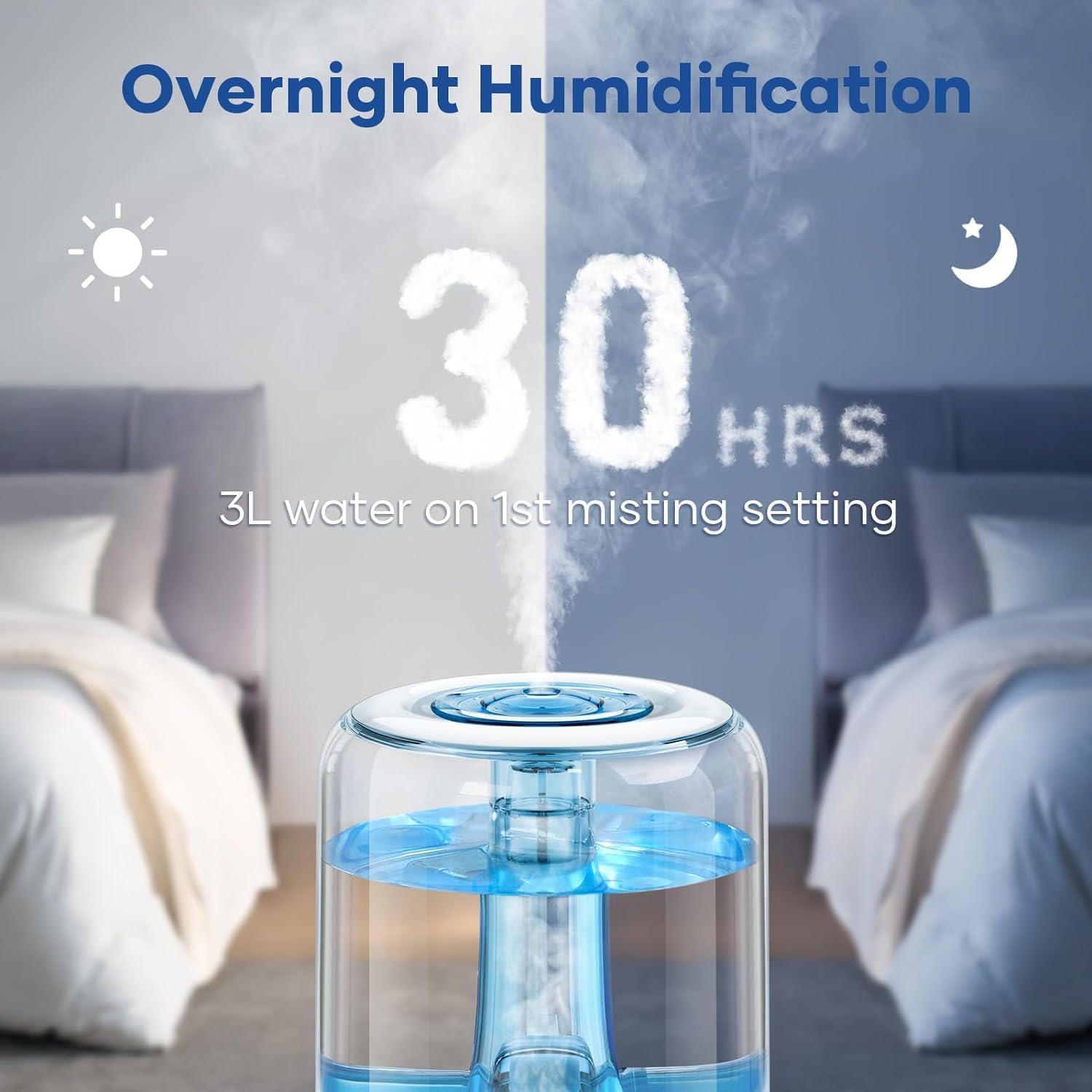 HiLIFE Humidifiers for Bedroom, 3L Ultrasonic Cool Mist Humidifiers for Home Baby Nursery & Plants, Quiet Top Fill Air Humidifier Lasts Up to 30 Hours, Auto Shut-Off, Filterless