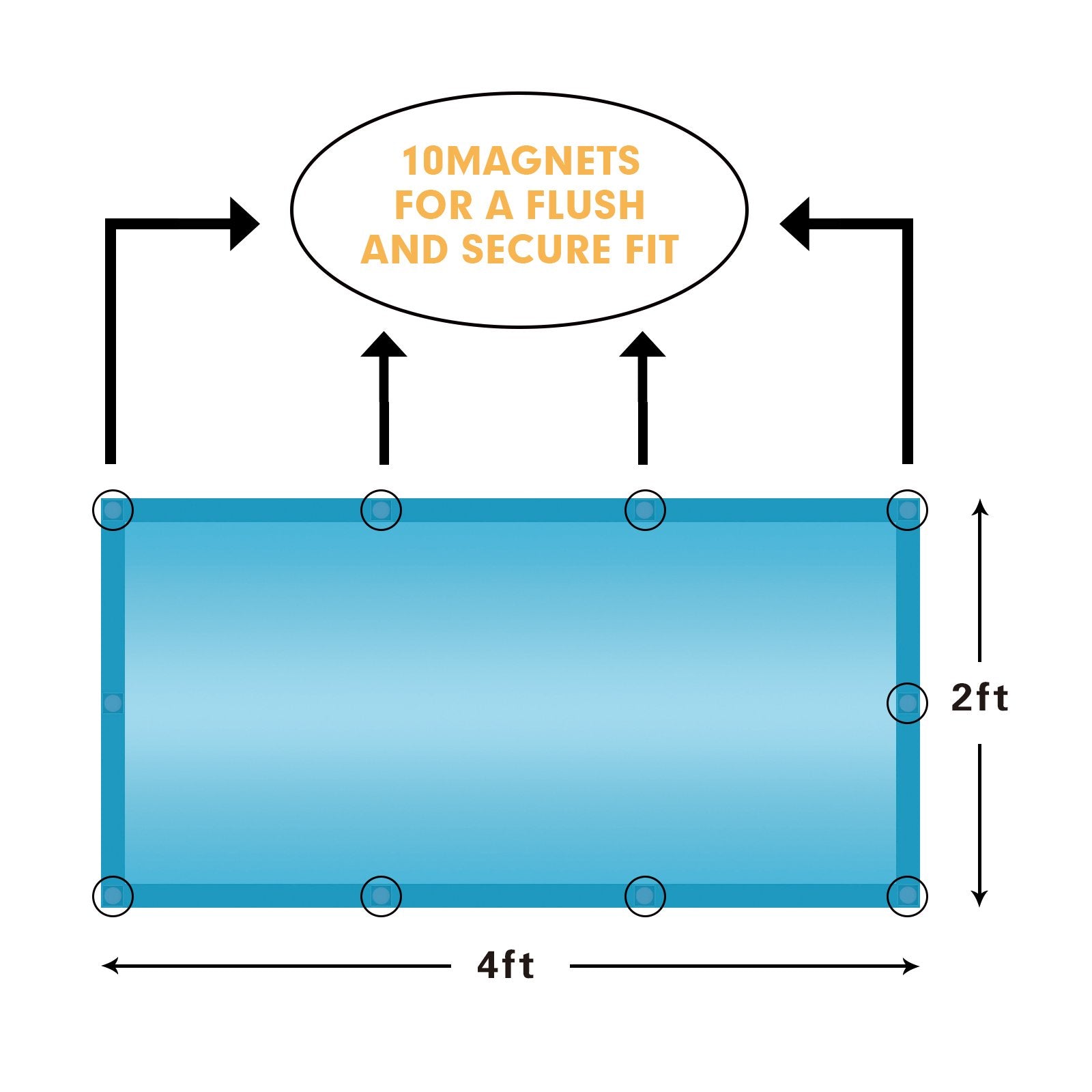 Fluorescent Light Cover (2 pack; tranquil blue). Flame-Retardant Fabric, 10 Strong Rare Earth Magnets, Flame Retardant Certification, Reducing Glare Harsh Flicker, Used in Classroom, Home, Office