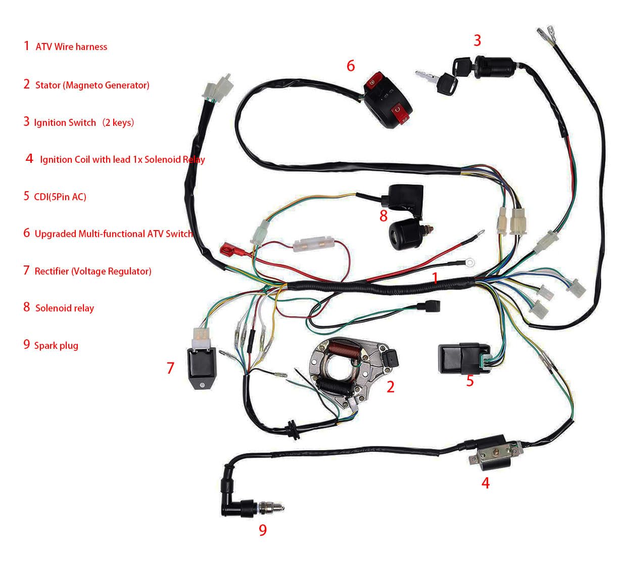 Complete Electrics Stator Coil CDI Wiring Harness for 4 Stroke ATV KLX 50cc 70cc 110cc 125cc-atv wiring harness