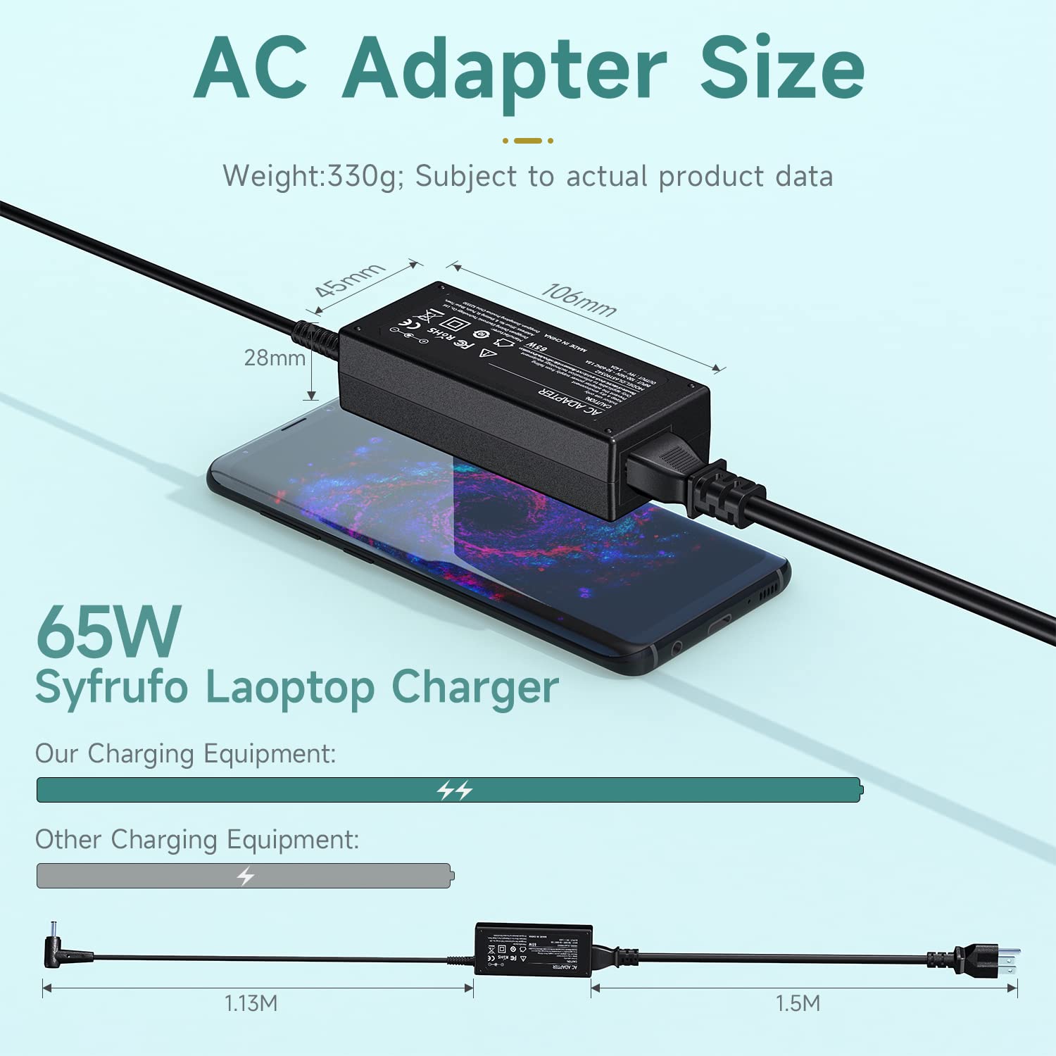 Acer Chromebook Charger N15Q8 N15Q9 N15Q10 CB3-431 CB3-532 CB3-131 CB3-111 CB3-531 Laptop AC Adapter, CB5-132T CB5-311 CB5-571 C720 C720P C738T C740 C810 C910 R11 Power Supply Cord