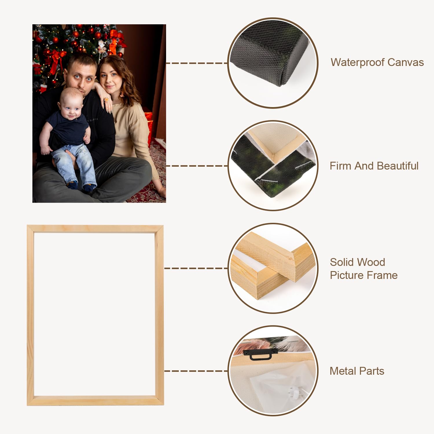 GagetElec Personalized Photo to Canvas,Custom Canvas Prints with Your Photos(Framed 8X10),Christmas Gifts for Family and Friends