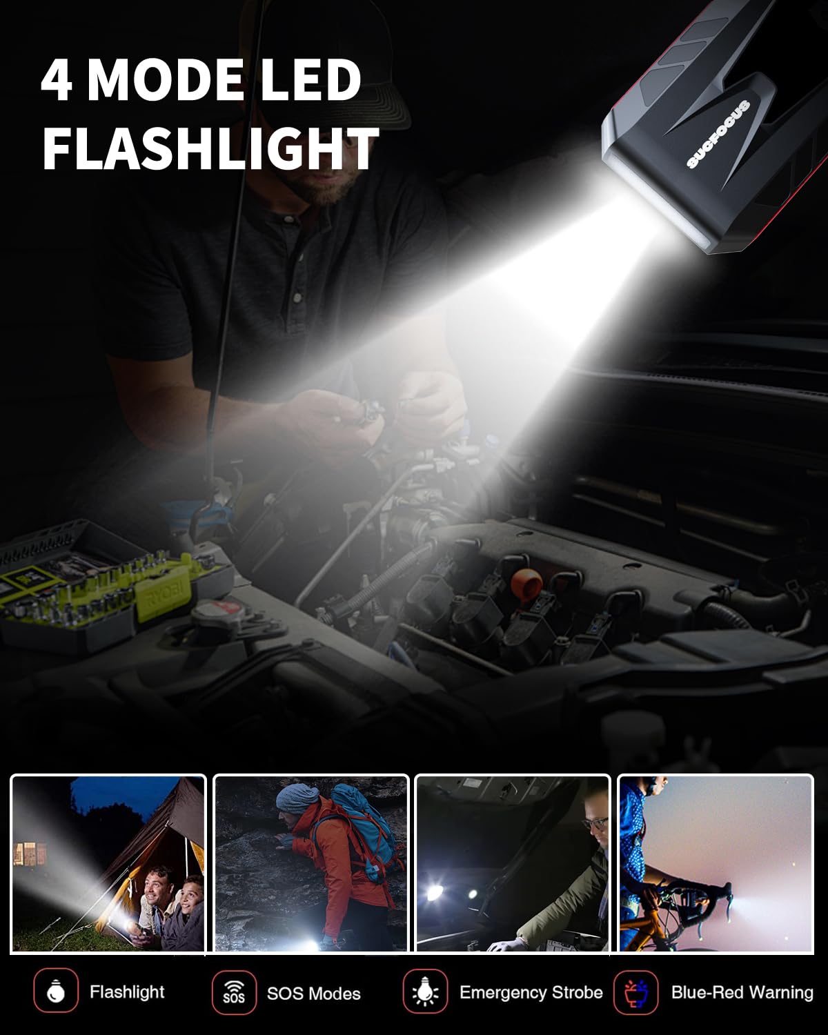 Car Battery Jump Starter, SUCFOCUS Jumper Starter Portable 3000A(for 9.0L Gas or 8.0L Diesel Engine),12V Lithium Jump Box Booster Power Pack LED Lights, QC3.0 Power Bank, Cigarette Adapter