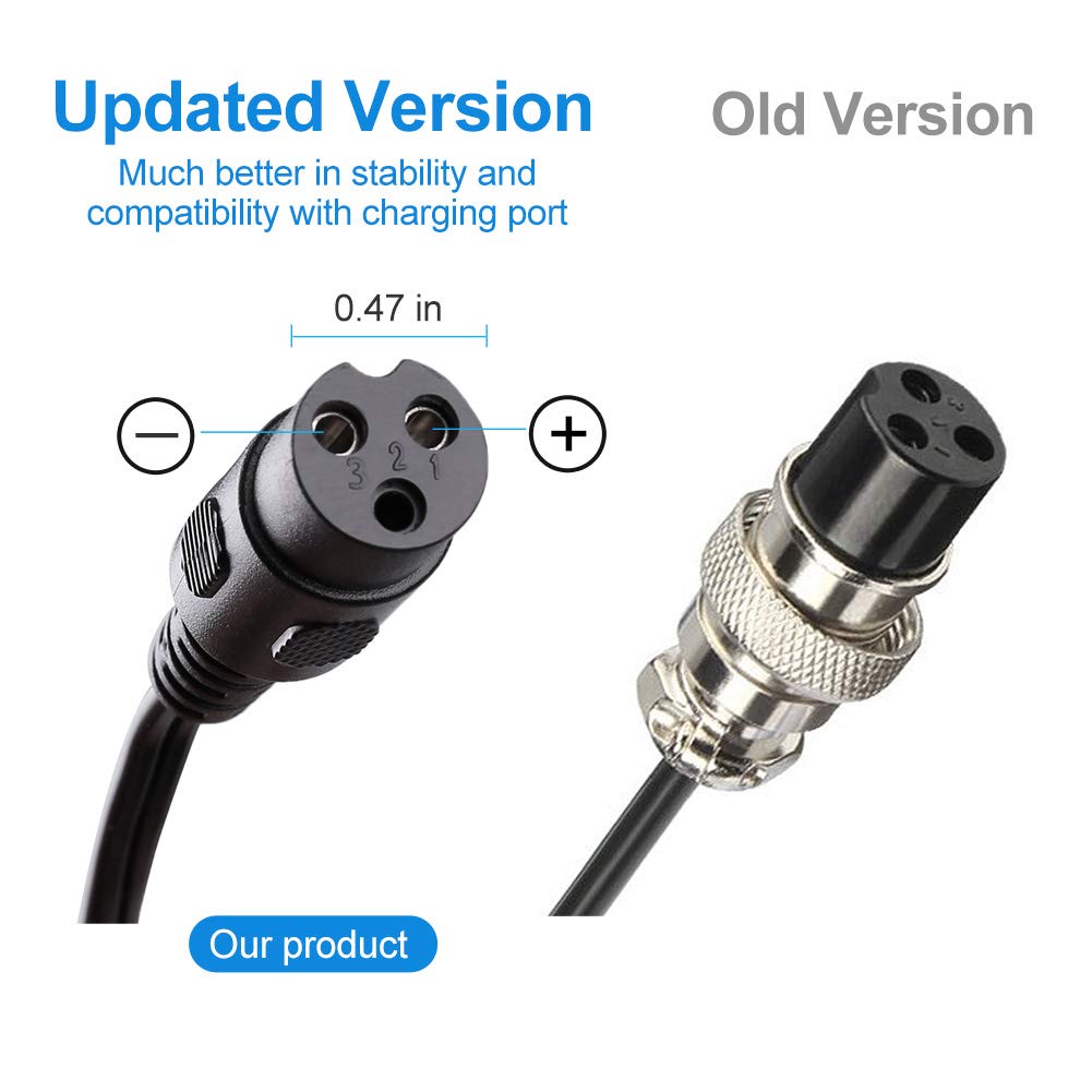 LotFancy Electric Scooter Charger for Razor E100, E200, E300, E500, PR200, MX350, Dirt Bike, Pocket Mod, Sports Mod, and Dirt Quad, 24V 1.5A Battery Charger, Replacement for W13112099014