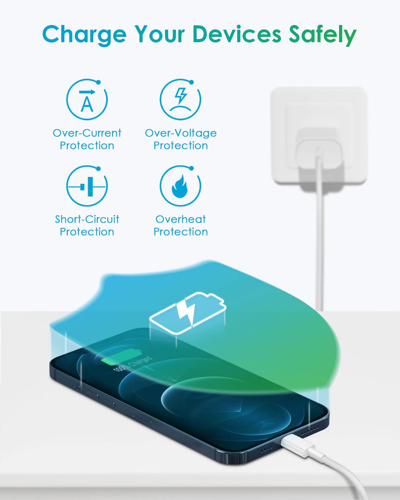 Fast Charger i Phone, 20W USB C Wall Charger Block with 6Ft Charging Cable Compatible with IP 14/14 Pro/14 Plus/14 Pro Max/13/13 Mini/13 Pro/13 Pro Max/12/11/X/ & More